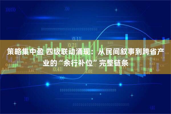 策略集中盈 四级联动涌现：从民间叙事到跨省产业的“余行补位”完整链条
